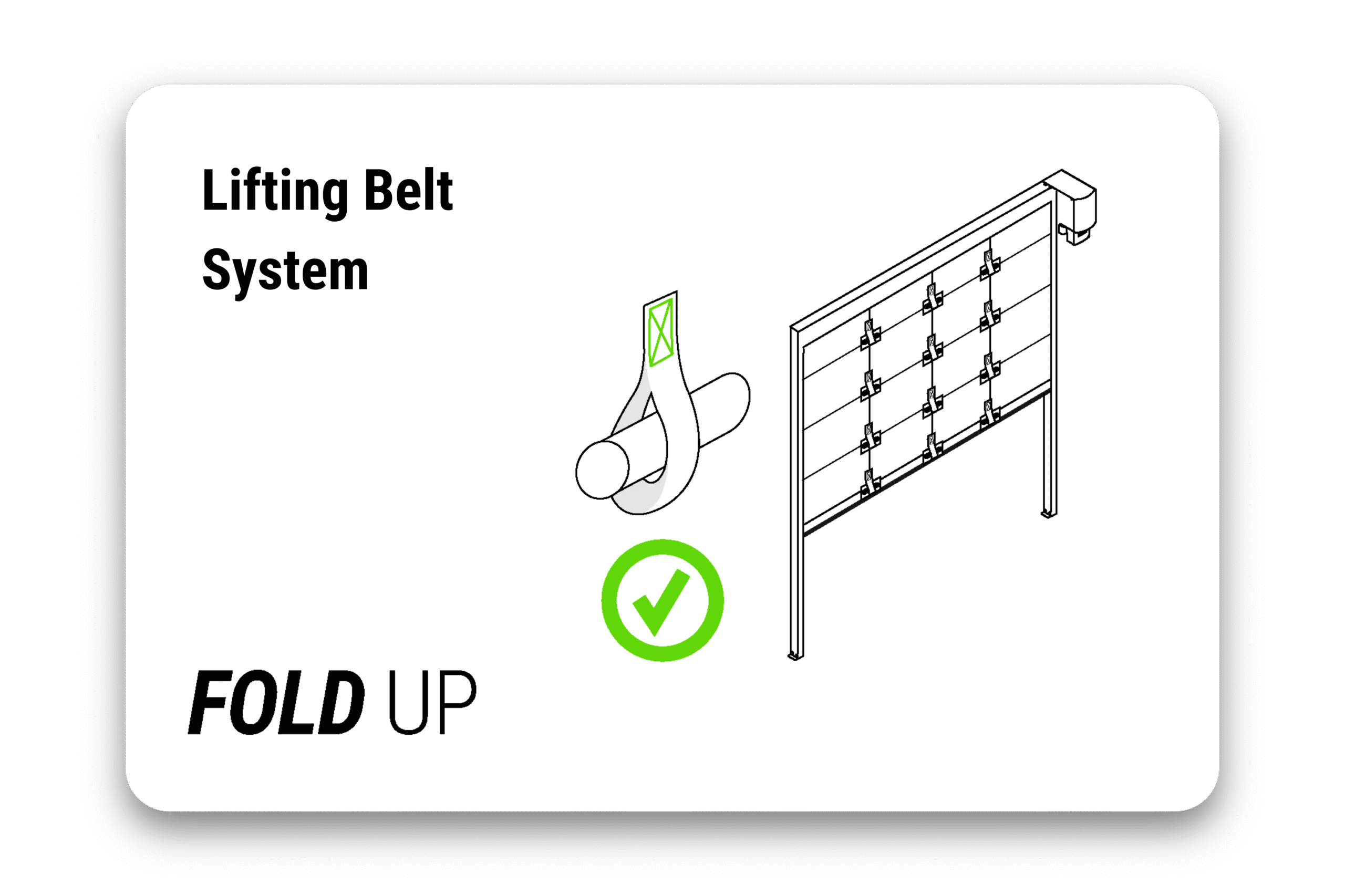Lifting belt system card