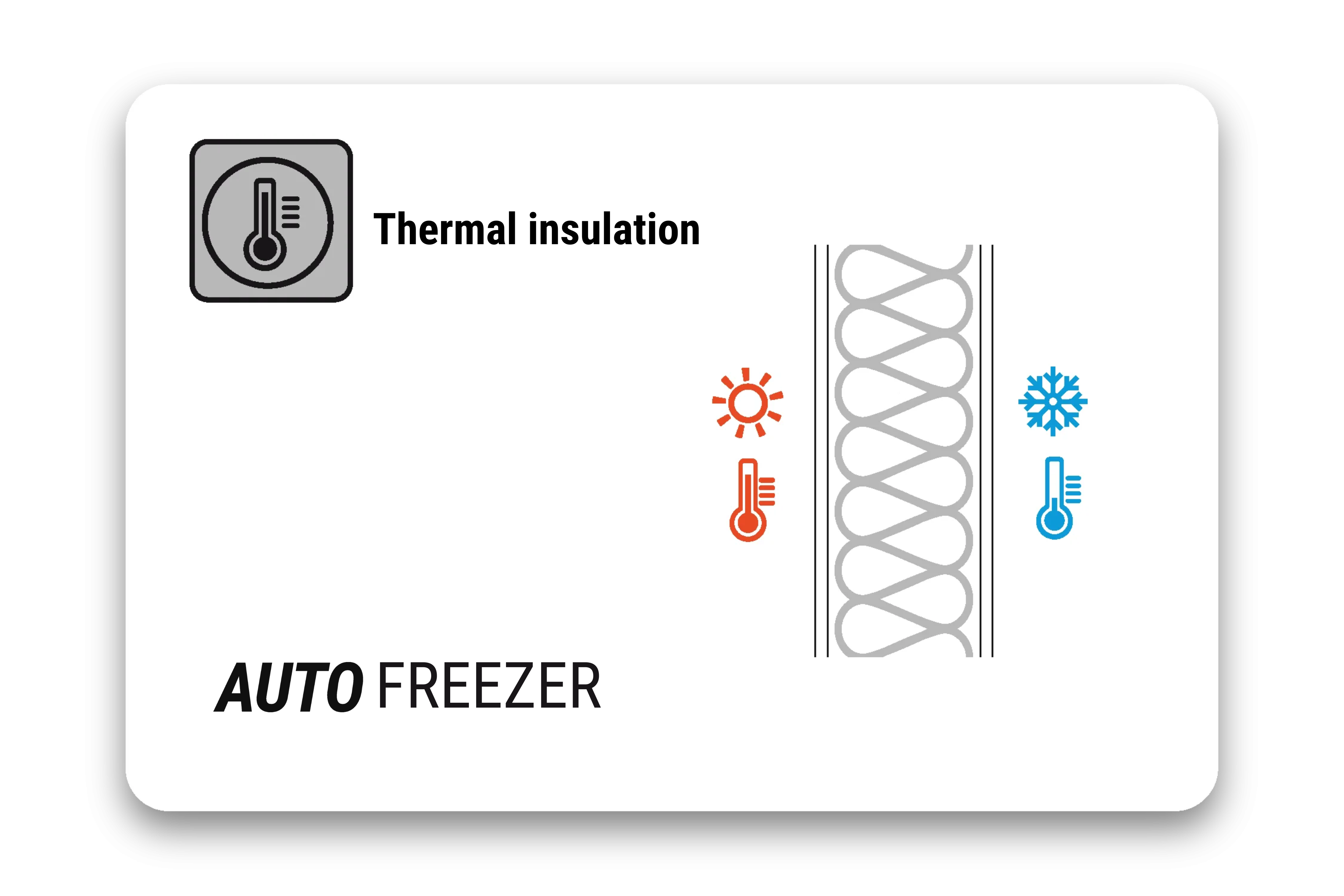 AUTO FREEZER thermal insulation card